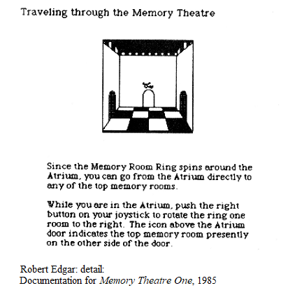 detail from Presenting Memory Theatre One