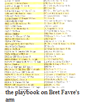 Bret Favvre's playbook